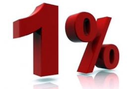 Huszonöt barcsi szervezet várja ma éjfélig az szja 1%-okat
